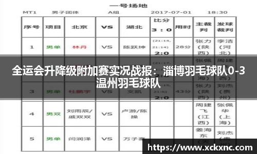 小鸟综合体育官方网站